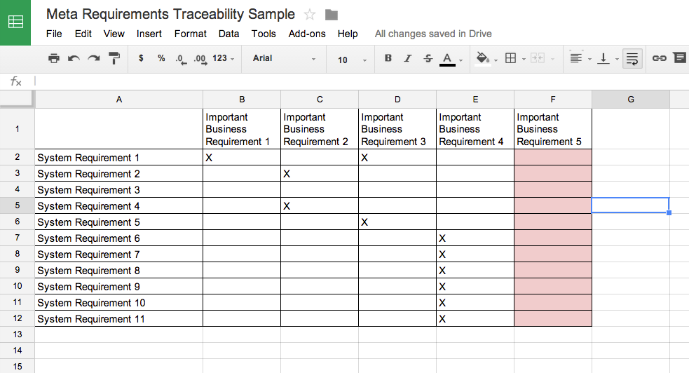 Security Requirements Traceability Matrix Template Security Requirements Traceability Matrix Template